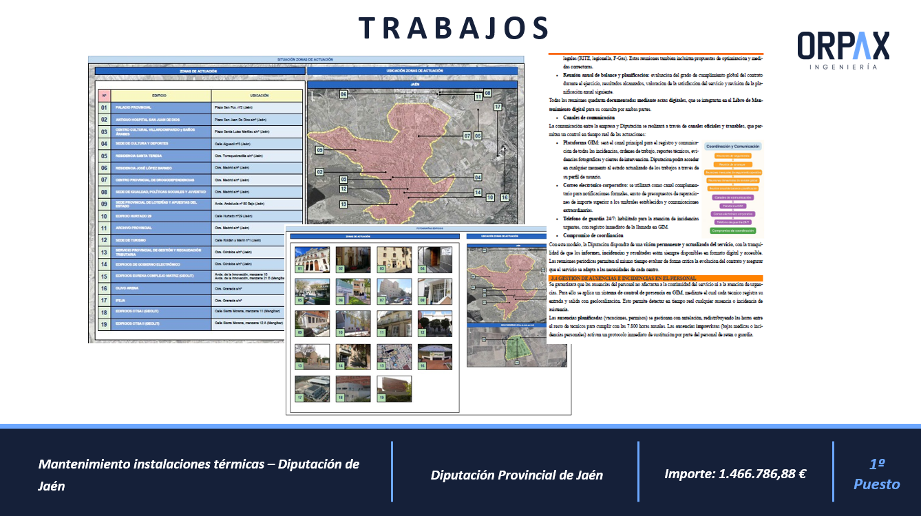 Mantenimiento instalaciones térmicas – Diputación de Jaén