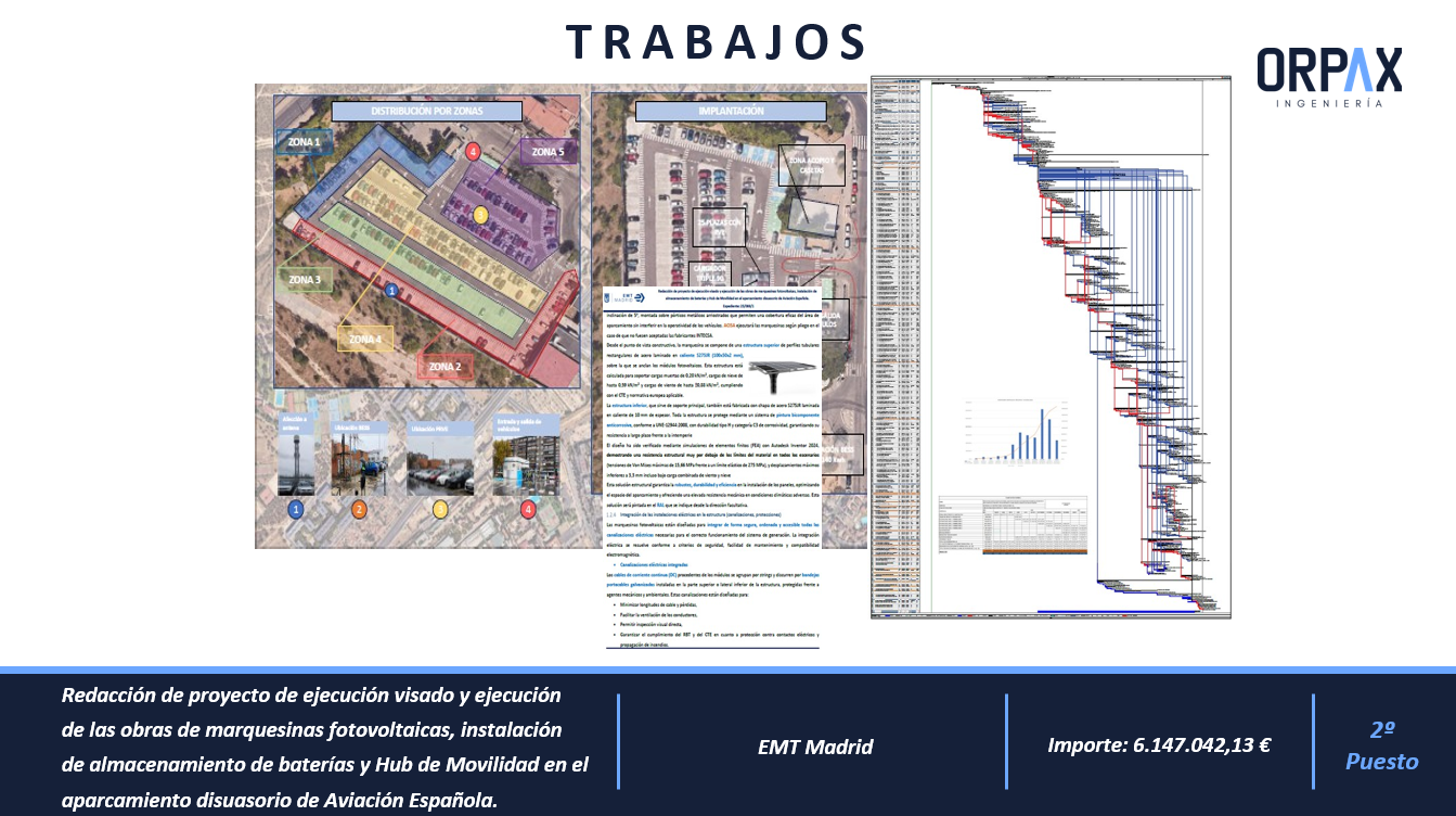 Redacción de proyecto de ejecución visado y ejecución de las obras de marquesinas fotovoltaicas, instalación de almacenamiento de baterías y Hub de Movilidad en el aparcamiento disuasorio de Aviación Española.