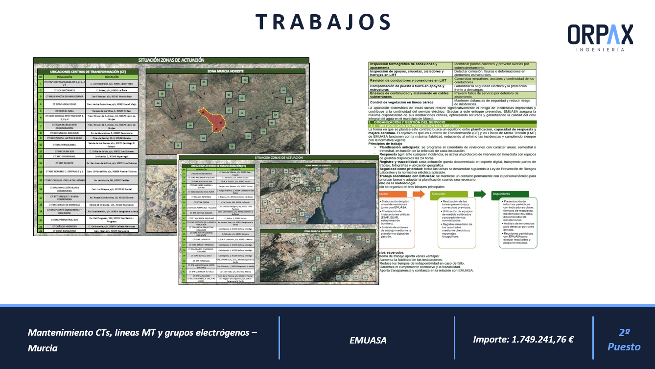 Mantenimiento CTs, líneas MT y grupos electrógenos – Murcia